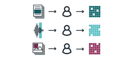 Data Formats